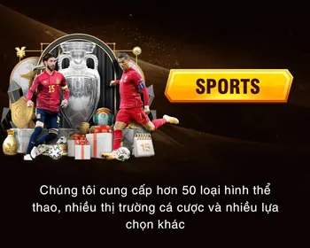 Biểu tượng email liên hệ