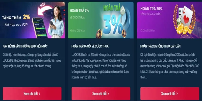 Khuyến mãi hoàn trả hàng ngày và thưởng nạp lại Nổ Hũ f8best